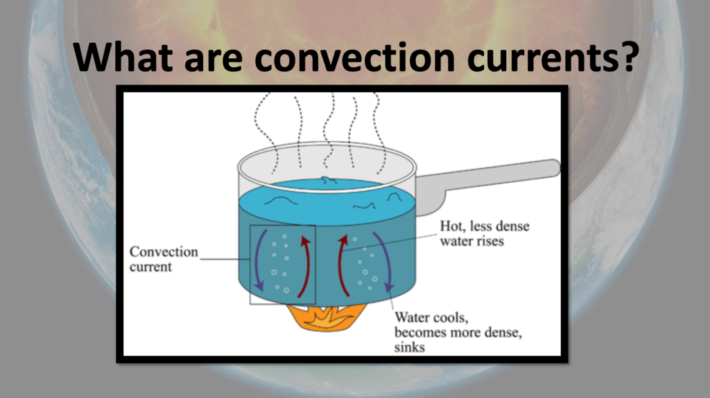 Plate Tectonics